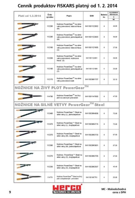 0000000593-katalog-fiskars-2014-sk-page-009.jpg