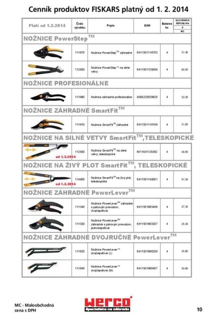 0000000593-katalog-fiskars-2014-sk-page-010.jpg