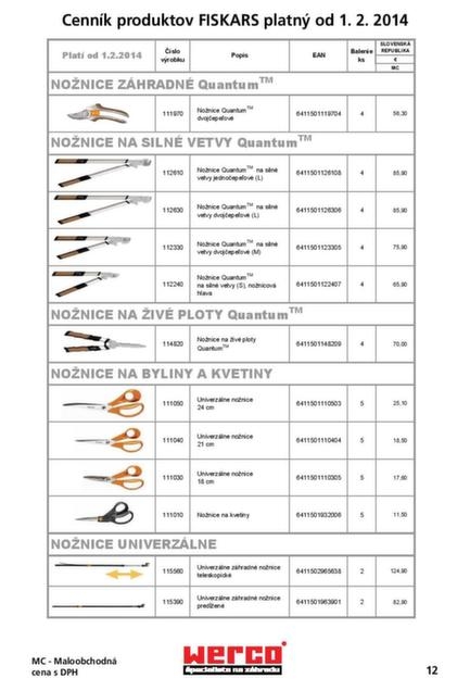 0000000593-katalog-fiskars-2014-sk-page-012.jpg